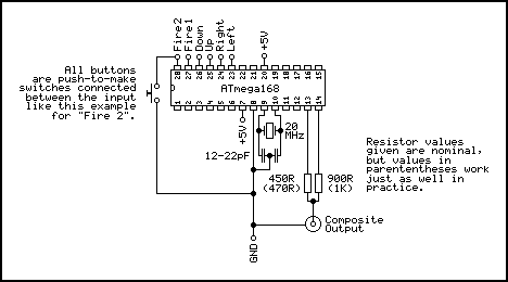 ArtigoMaker2_avrtvgame-circuit