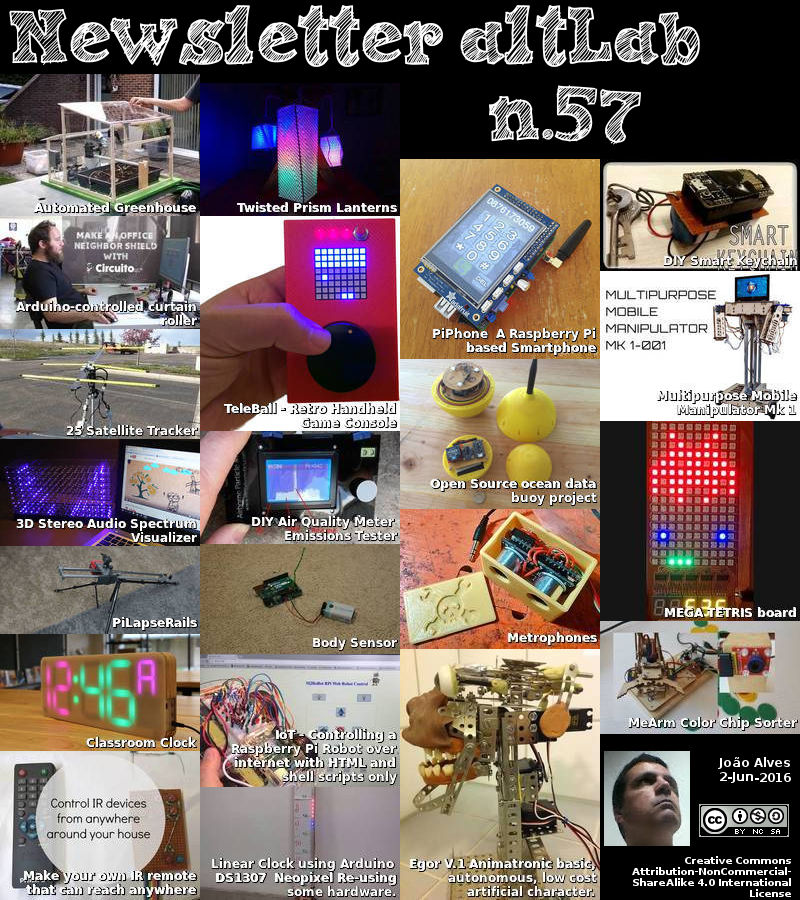 Newsletter Nº57