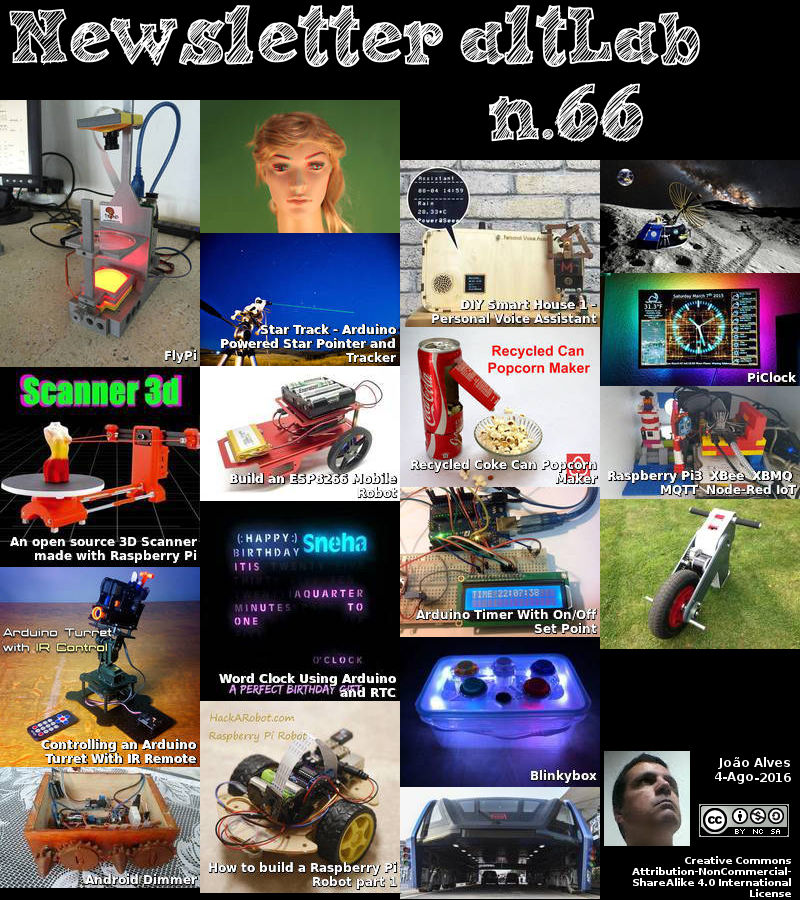 Newsletter Nº66