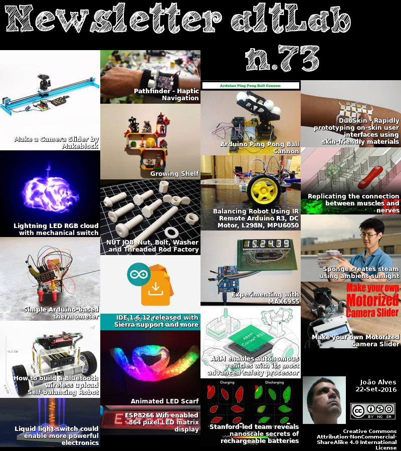 Newsletter Nº73