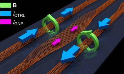 Engineer Unveils New Spin on Future of Transistors with Novel Design