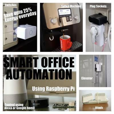 Smart Office Automation Using Raspberry Pi