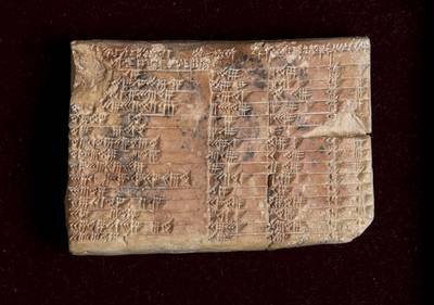 Mathematical mystery of ancient Babylonian clay tablet solved