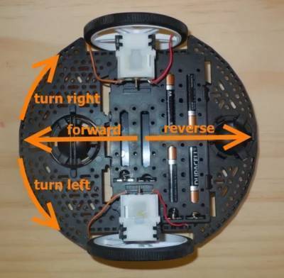 Design a Control Board for a Romi Robot Chassis