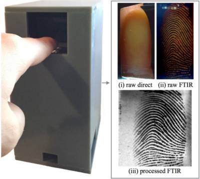 Raspireader: Build Your Own Fingerprint Reader