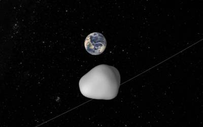 Asteroid 2012 TC4 to pass ‘damn close’ to Earth tomorrow testing our space defences - but how prepared are we for a strike?