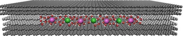 Devices made from 2D materials separate salts in seawater