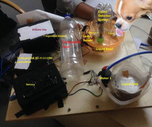 IoT Food Feeder for Animals