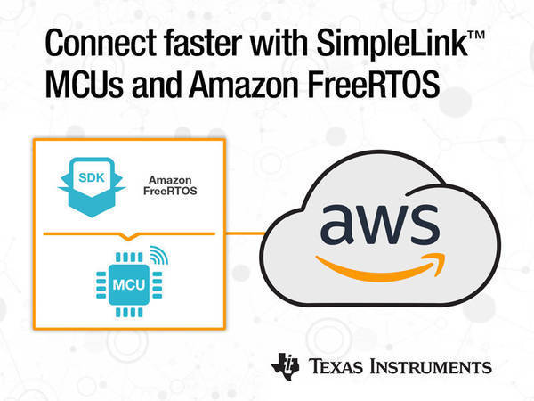 Announcing Amazon FreeRTOS – Enabling Billions of Devices to Securely Benefit from the Cloud