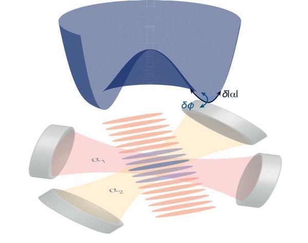 Real-time observation of collective quantum modes