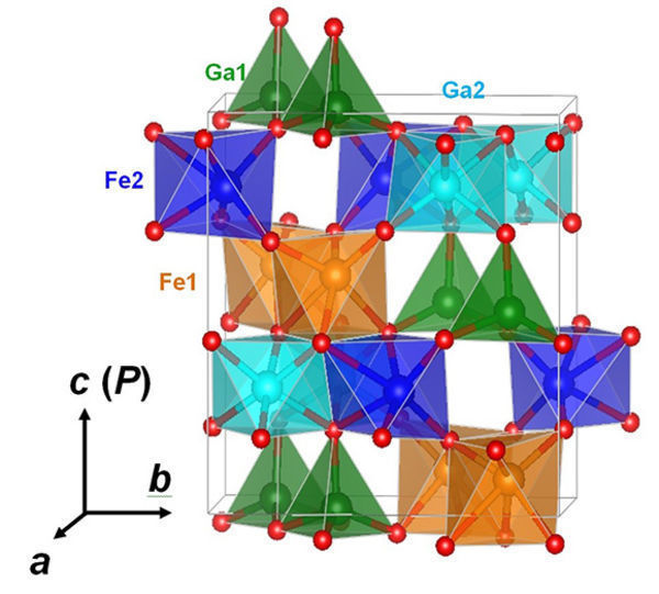Room-Temperature Multiferroic Thin Films and Their Properties