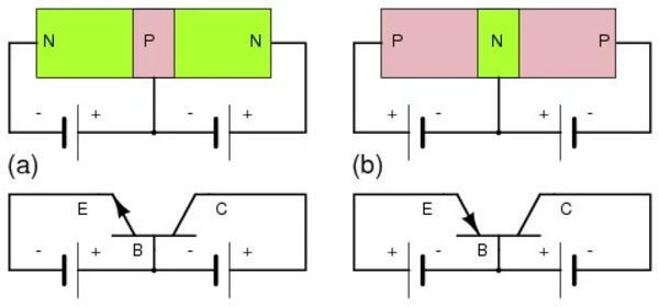 The PNP Transistor: Characteristics and Applications