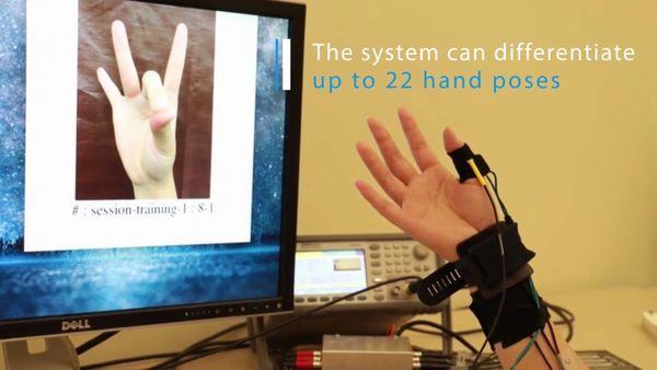 Wearable Ring, Wristband Allow Users to Control Smart Tech With Hand Gestures