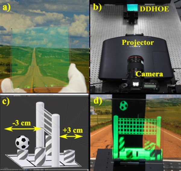 Holography, Light-Field Technology Combo Could Deliver Practical 3-D Displays