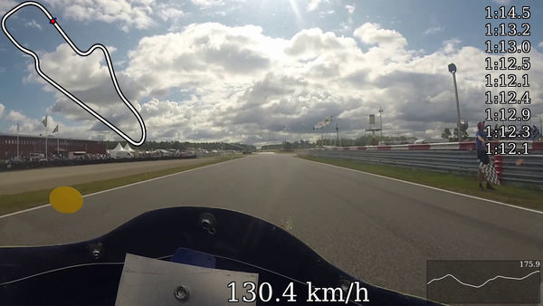 GPS tracker for road-racing