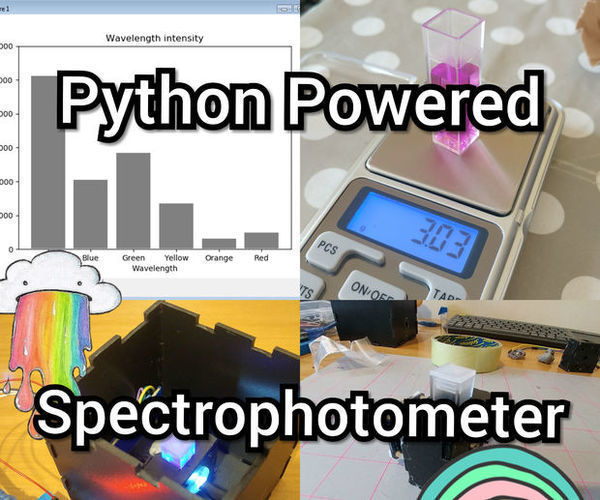Python Powered Spectrophotometer!