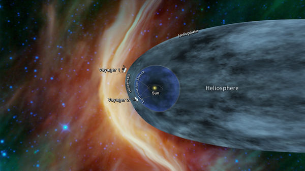NASA Voyager 2 Could Be Nearing Interstellar Space