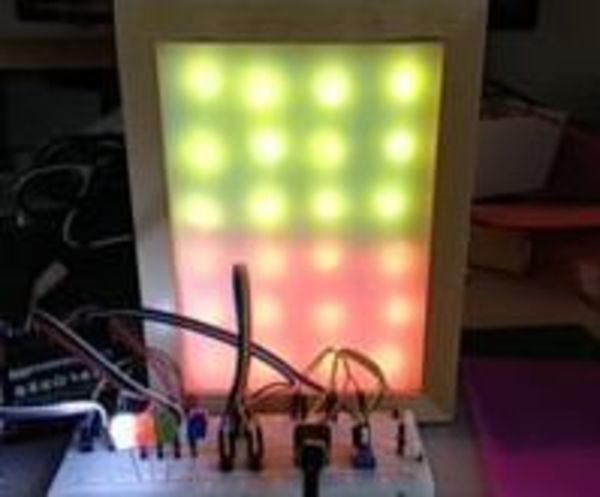 A Breathing Light, Controlled by a Raspbery Pi