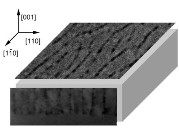 Iron-Rich Lamellae in the Semiconductor