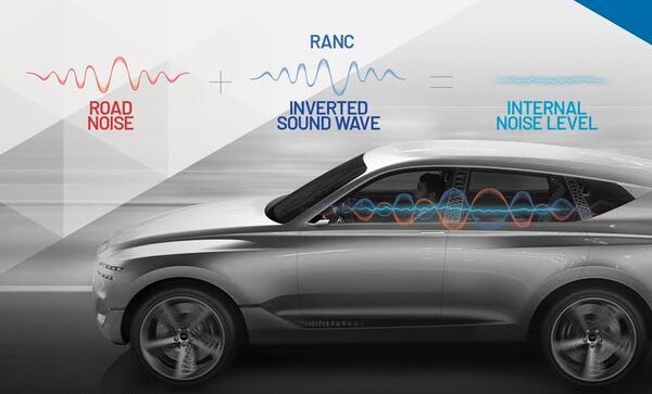 Analog Devices Collaborates with Hyundai Motor Company to Launch Industry’s First All-Digital Road Noise Cancellation System