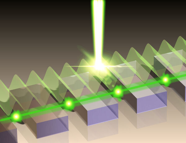 A breakthrough in developing multi-watt terahertz lasers
