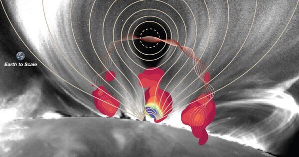 Researchers Offer Unprecedented Look Into 'Central Engine' Powering a Solar Flare