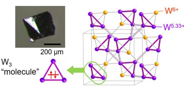 Unusual electron sharing found in cool crystal