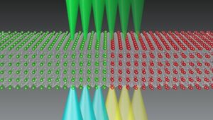 Nano-mapping phase transitions in electronic materials