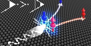 New Theory of Electron Spin to Aid Quantum Devices