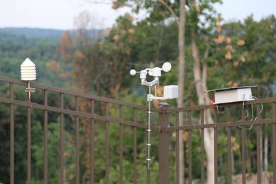 Solar Powered Weather Station