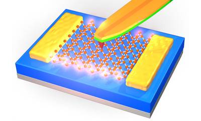 Scientists Glimpse Inner Workings of Atomically Thin Transistors