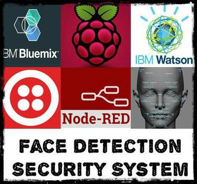 Face detection Security System using Pi, Node-red, IBM-Watson, Twilio, Email service