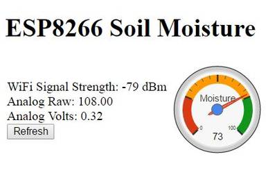 ESP8266 Soil Moisture Sensor With Arduino IDE