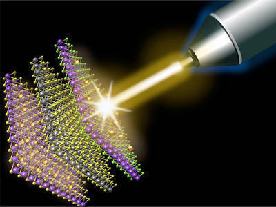 Quantum movement of electrons between atomic layers shows potential application of van der Waals materials for electronics and photonics