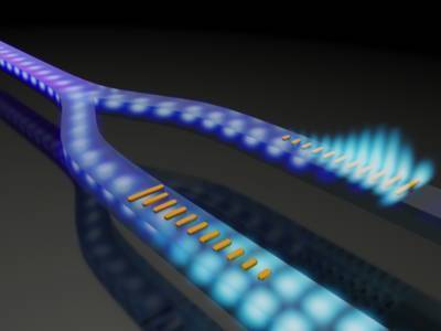 Columbia Engineers Invent Method to Control Light Propagation in Waveguides