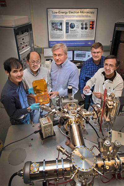 Scientists Demonstrate New Real-Time Technique for Studying Ionic Liquids at Electrode Interfaces