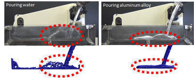 Fujitsu and Daido University Replicate Molten Metal Pouring Behavior with Newly Developed Simulation Technology