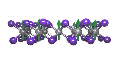 Scientists discover a 2-D magnet