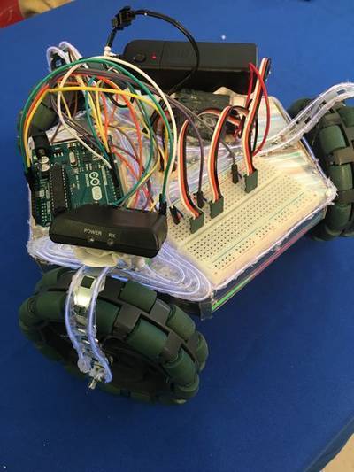 PS2 Controlled Omnidirectional Robot