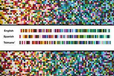 Analyzing the language of color