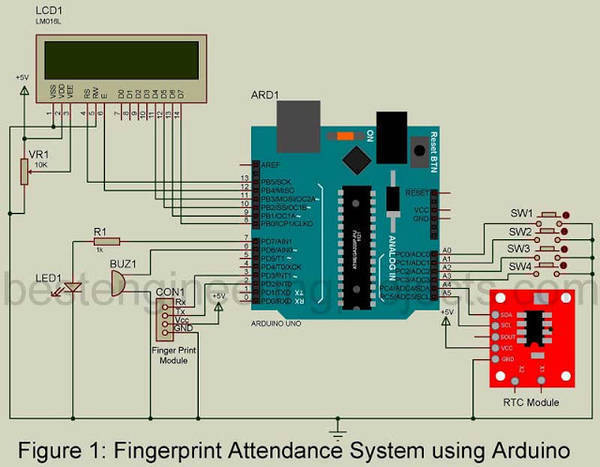 Learn How To Make Your Own Fingerprint Attendance System using Arduino Uno