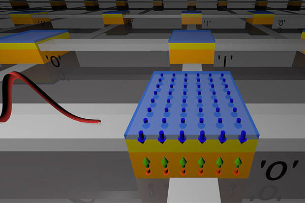 Ultrafast magnetic reversal points the way toward speedy, low-power computer memory