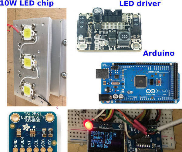 Control High-powered LED Panel by Arduino Real Time With Log Data, Luminosity Sensor, LCD Display