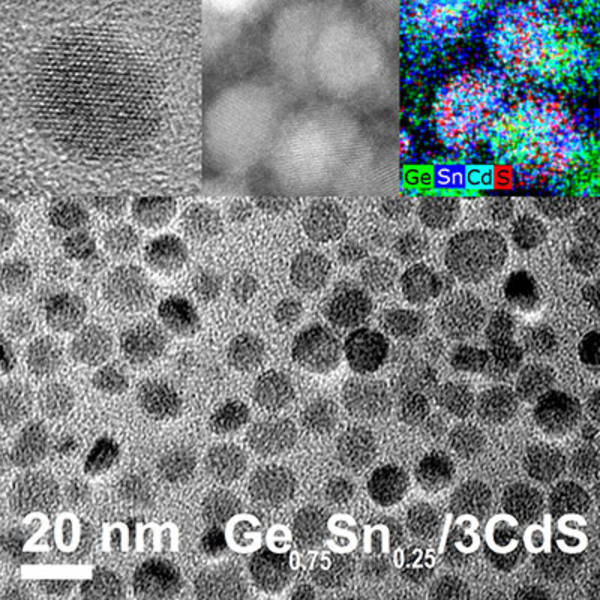 Addition of tin boosts nanoparticle’s photoluminescence