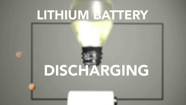 Scientists Discover Path to Improving Game-Changing Battery Electrode
