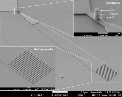 1000 times more efficient nano-LED opens door to faster microchips
