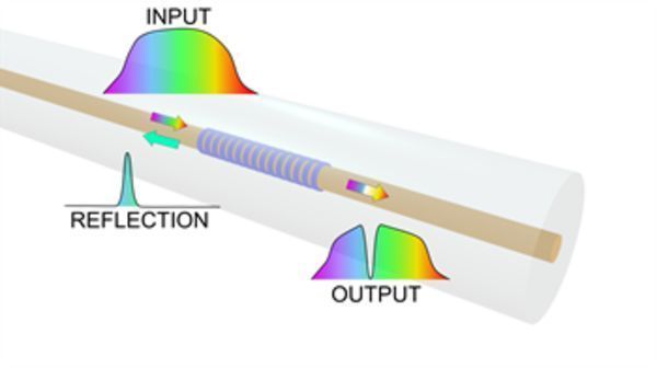 Researchers Create Fiber Optic Sensors that Dissolve in the Body