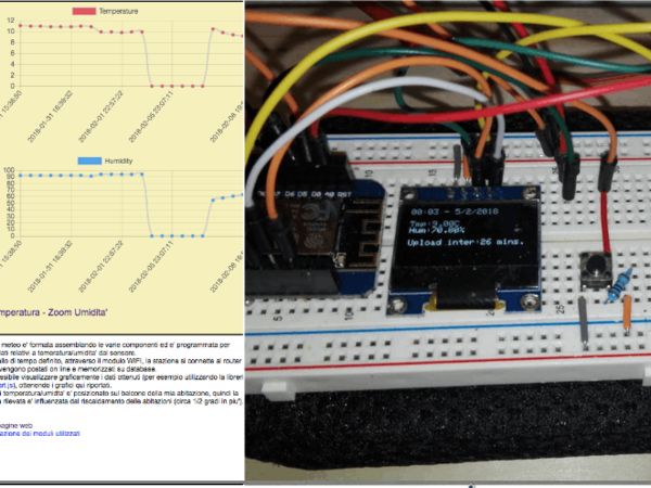WiFi Weather Stations with online graphs