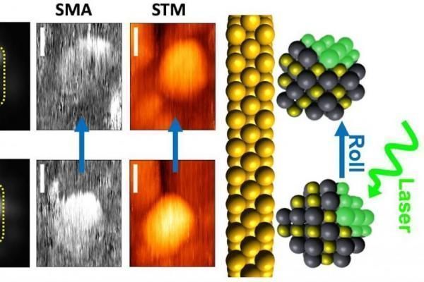 First 3-D Imaging of Excited Quantum Dots