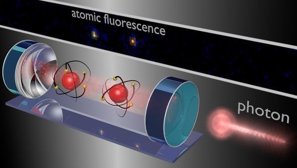 Light controls two-atom quantum computation